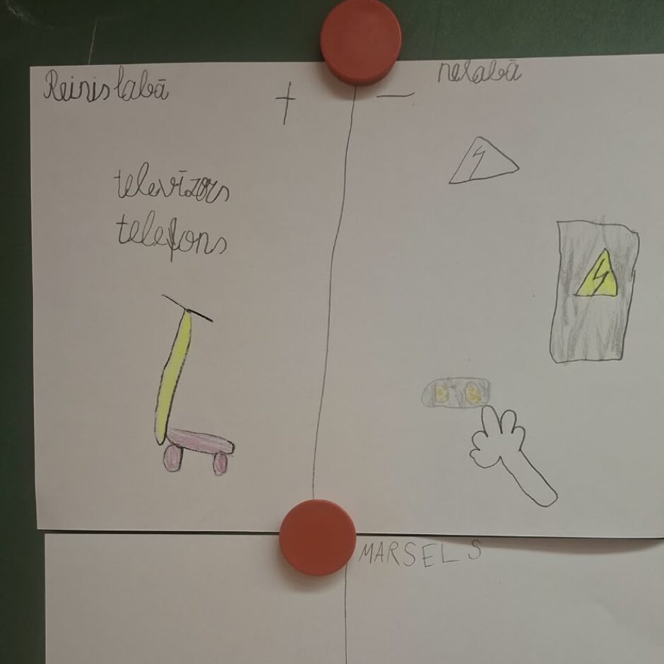 1.a klase kopā ar audzinātāju Unu Kiršteinu pēta elektroenerģijas noslēpumus un drošības noteikumus.